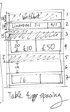Figure 2. Detailed planning for the main advert