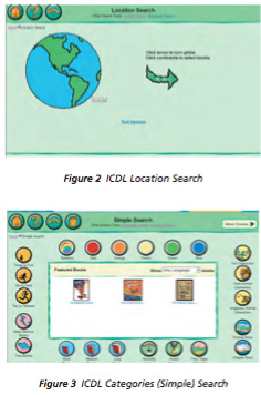 figure 2 and 3